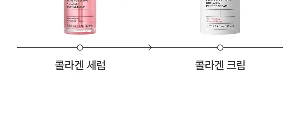 [1+1/유혜주PICK] 바이오던스 포어 퍼펙팅 콜라겐 펩타이드 세럼 30ml 더블 기획 상세페이지 49